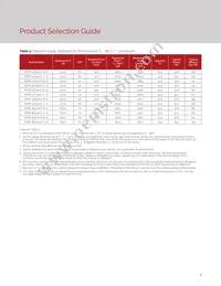 BXRE-65E4001-C-73 Datasheet Page 8