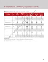 BXRE-65E6501-C-73 Datasheet Page 18