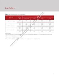 BXRE-65E6501-C-73 Datasheet Page 20