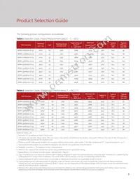 BXRH-27G6000-G-23 Datasheet Page 5