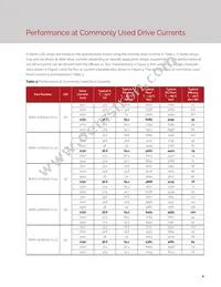 BXRH-27G6000-G-23 Datasheet Page 6