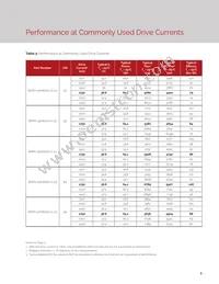 BXRH-27G6000-G-23 Datasheet Page 7