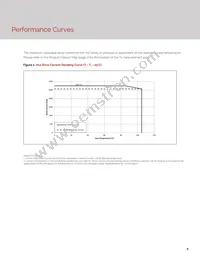 BXRH-27G6000-G-23 Datasheet Page 10