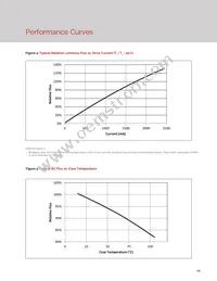 BXRH-27G6000-G-23 Datasheet Page 12
