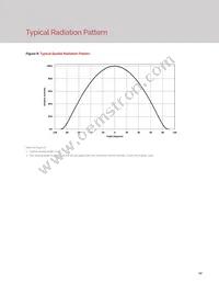 BXRH-27G6000-G-23 Datasheet Page 14