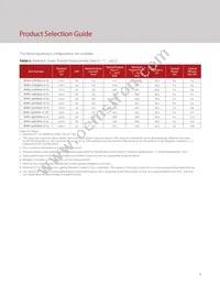 BXRH-35A0601-A-73 Datasheet Page 5