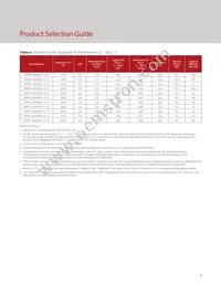 BXRH-35A0601-A-73 Datasheet Page 6