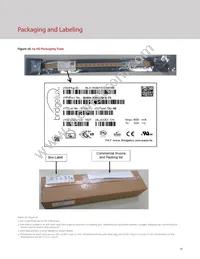 BXRH-35A0601-A-73 Datasheet Page 18