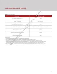 BXRH-35A3001-D-73 Datasheet Page 11