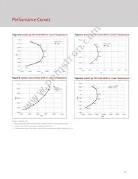 BXRH-35A3001-D-73 Datasheet Page 13