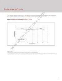 BXRH-40E8000-J-23 Datasheet Page 10