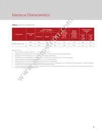 BXRH-40G1000-C-23 Datasheet Page 8