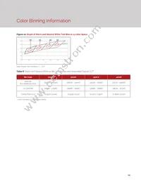 BXRH-40G1000-C-23 Datasheet Page 16
