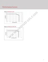 BXRV-DR-1827H-1000-B-13 Datasheet Page 10