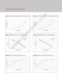 BXRV-DR-1830H-1000-A-13 Datasheet Page 8