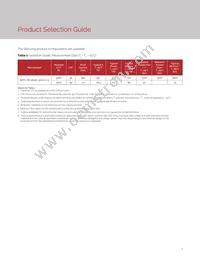 BXRV-DR-1830H-3000-A-13 Datasheet Page 5