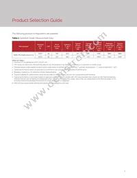 BXRV-TR-2750G-2000-A-15 Datasheet Page 5