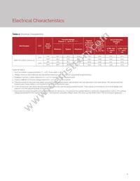 BXRV-TR-2750G-2000-A-15 Datasheet Page 6