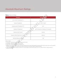 BXRV-TR-2750G-2000-A-15 Datasheet Page 7