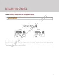 BXRV-TR-2750G-20A0-A-25 Datasheet Page 14