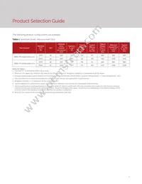 BXRV-TR-2765G-10A0-A-23 Datasheet Page 5