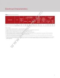 BXRV-TR-2765G-10A0-A-23 Datasheet Page 6