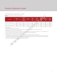 BXRV-TR-2765G-1KA0-A-23 Datasheet Page 5