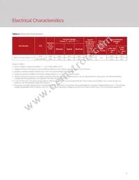 BXRV-TR-2765G-1KA0-A-23 Datasheet Page 6