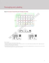 BXRV-TR-2765G-1KA0-A-23 Datasheet Page 14