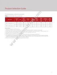 BXRV-TR-2765G-40A0-A-23 Datasheet Page 5