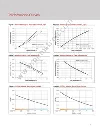 BXRV-TR-2765G-40A0-A-23 Datasheet Page 8