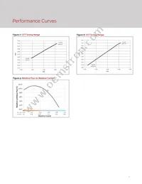 BXRV-TR-2765G-40A0-A-23 Datasheet Page 9