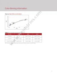 BXRV-TR-2765G-40A0-A-23 Datasheet Page 13