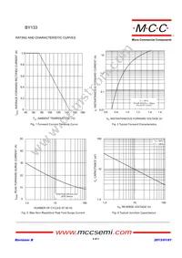 BY133-TP Datasheet Page 2