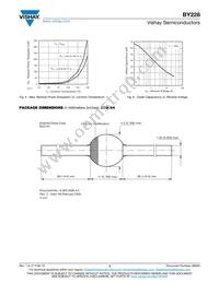BY228TAP Datasheet Page 3