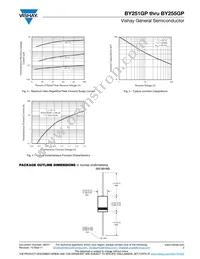 BY255GP-E3/73 Datasheet Page 3