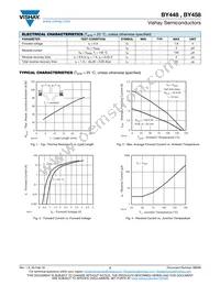 BY458TR Datasheet Page 2