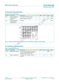 BYC10DX-600 Datasheet Page 5