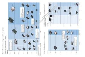 BYC10X-600 Datasheet Page 2