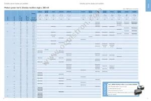 BYC10X-600 Datasheet Page 7