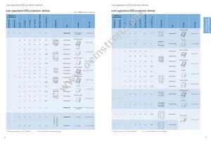 BYC10X-600 Datasheet Page 15