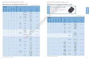 BYC10X-600 Datasheet Page 16