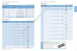 BYC10X-600 Datasheet Page 18