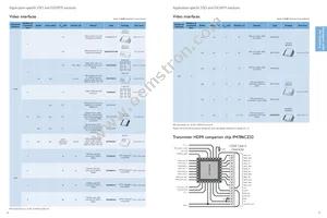 BYC10X-600 Datasheet Page 19