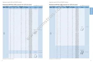 BYC10X-600 Datasheet Page 20