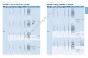 BYC10X-600 Datasheet Page 21