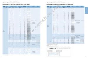 BYC10X-600 Datasheet Page 22