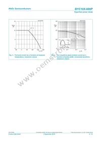 BYC10X-600PQ Datasheet Page 4