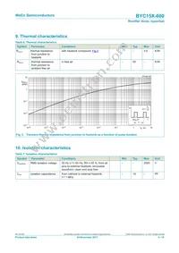 BYC15X-600 Datasheet Page 4