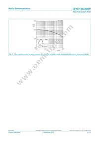 BYC15X-600PQ Datasheet Page 4